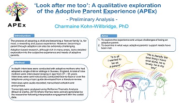 ‘Look after me too’: A qualitative exploration of the Adoptive Parent Experience (APEx)