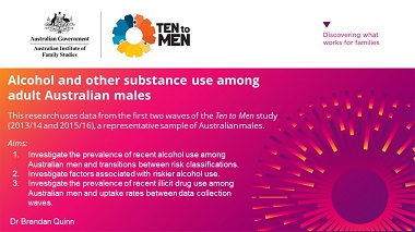 Alcohol and other substance use among a cohort of male adults: Changes in consumption patterns and comparisons with national prevalence estimates