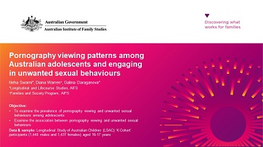 Pornography viewing patterns among Australian adolescents and associations with engaging in unwanted sexual behaviours